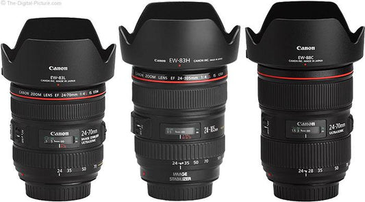 Canon Lenses